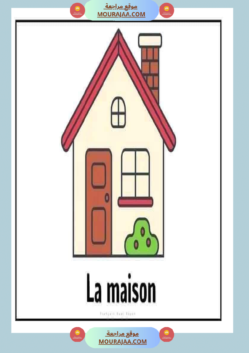 les noms des lieus