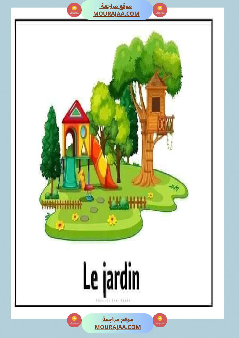 les noms des lieus