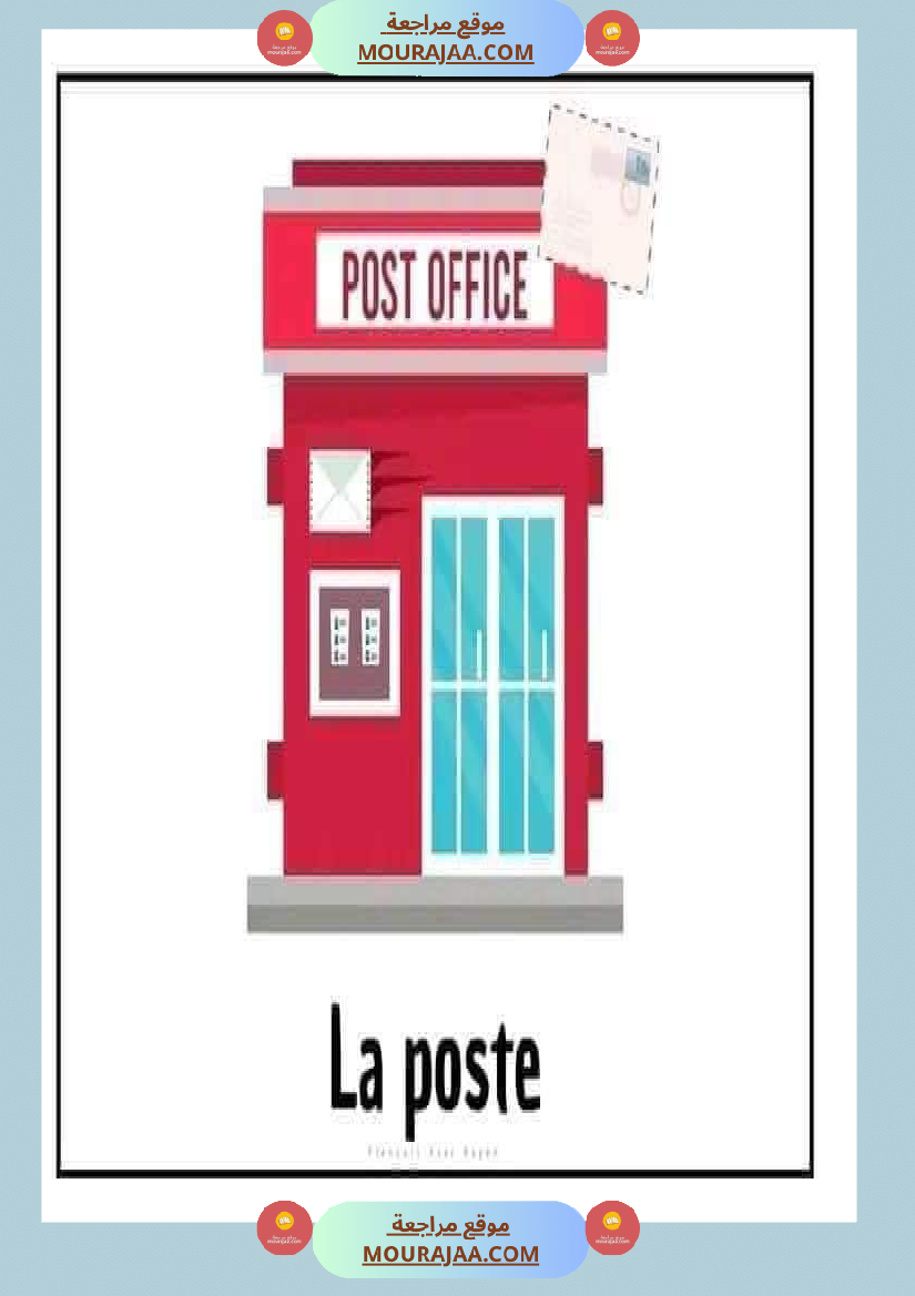 les noms des lieus