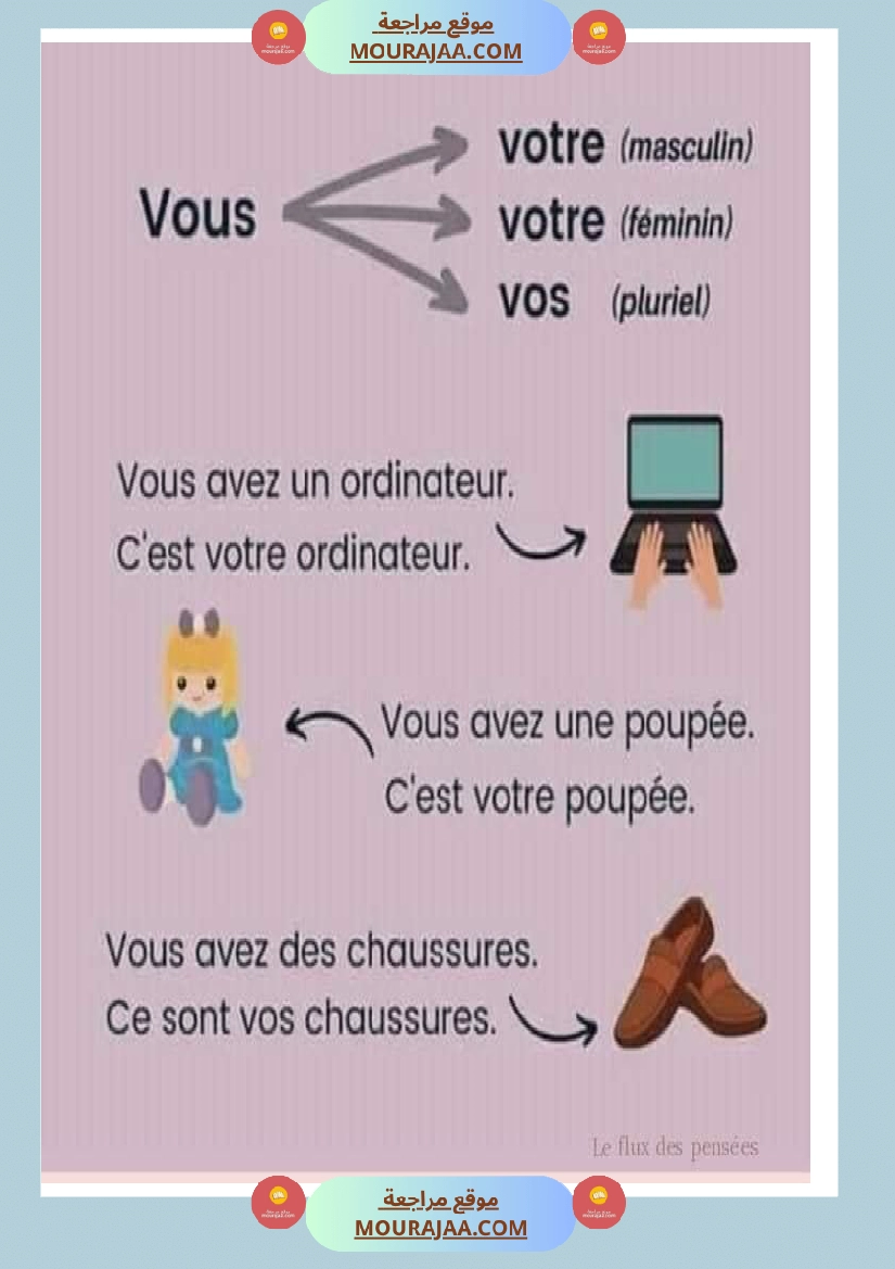 les pronoms personnels 2 صفحة 5