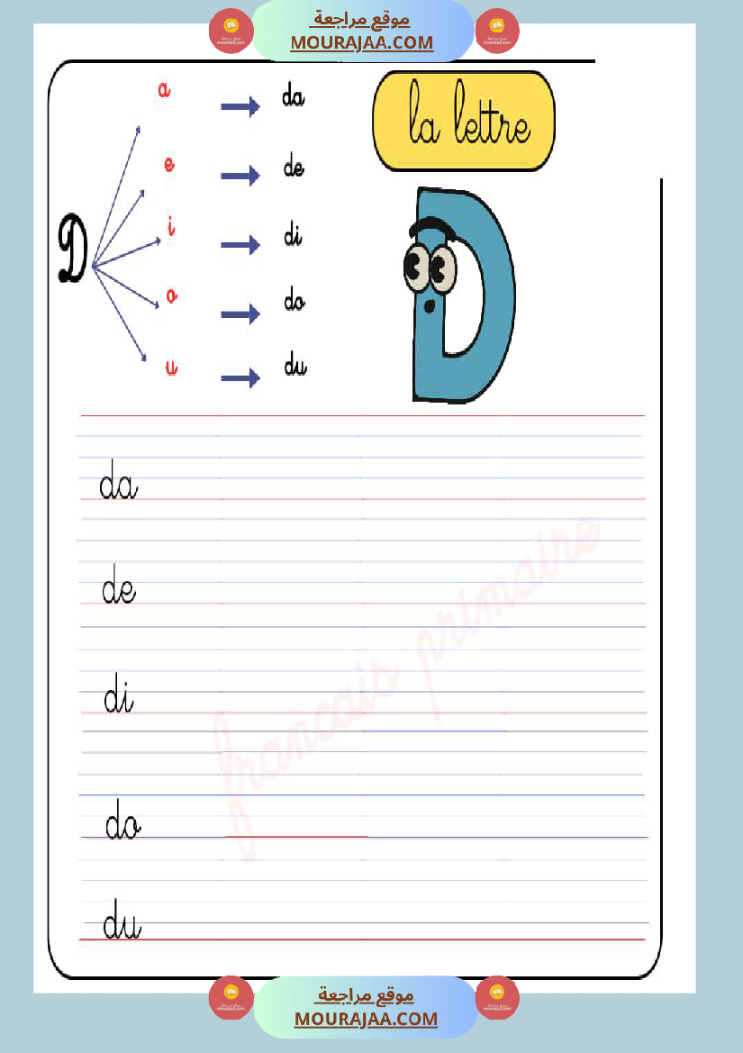 les syllabes classe cp