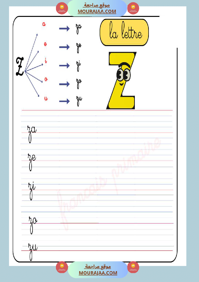 les syllabes classe cp