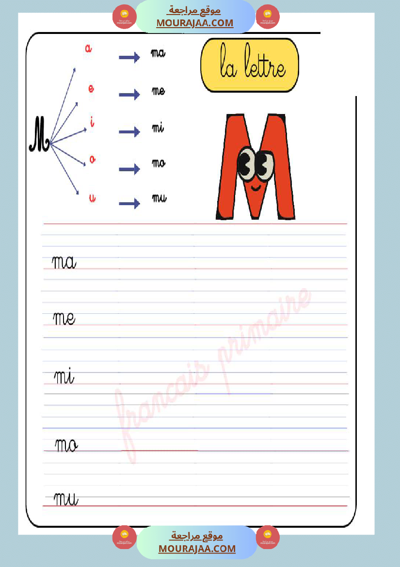 les syllabes classe cp