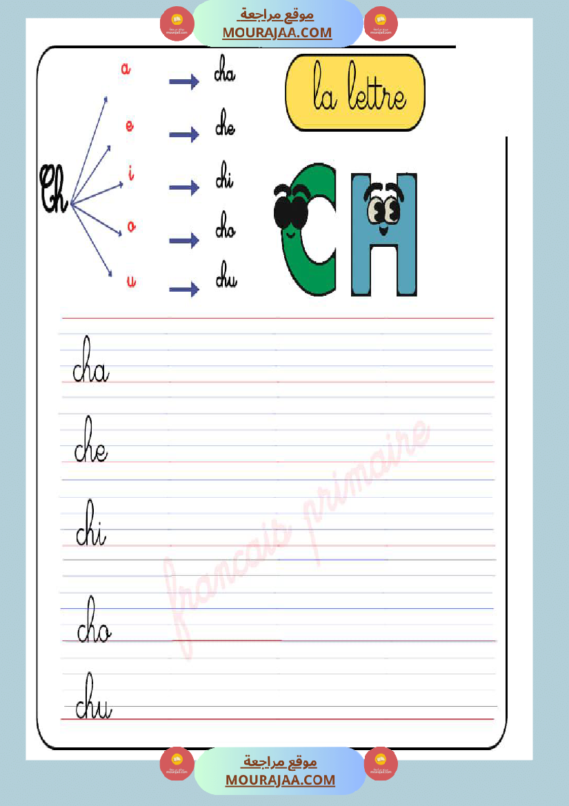 les syllabes classe cp