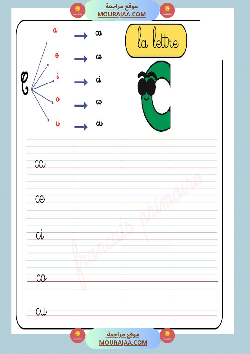 les syllabes classe cp