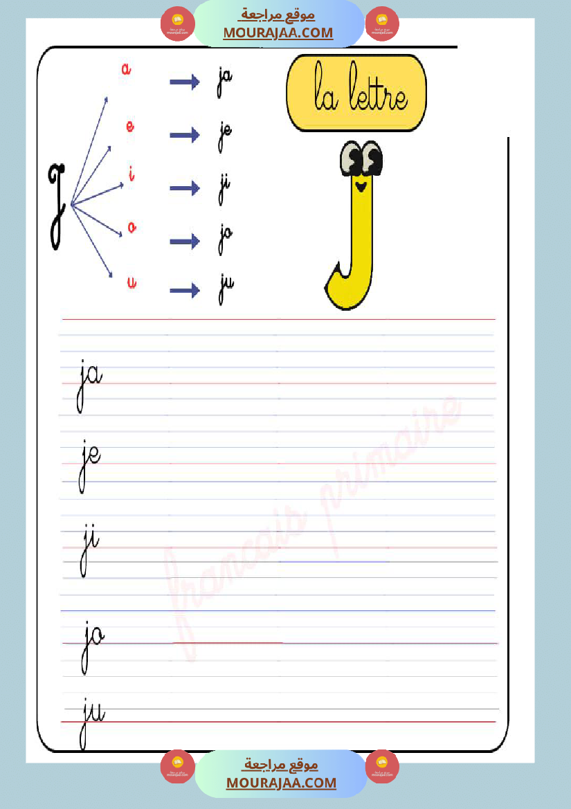 les syllabes classe cp