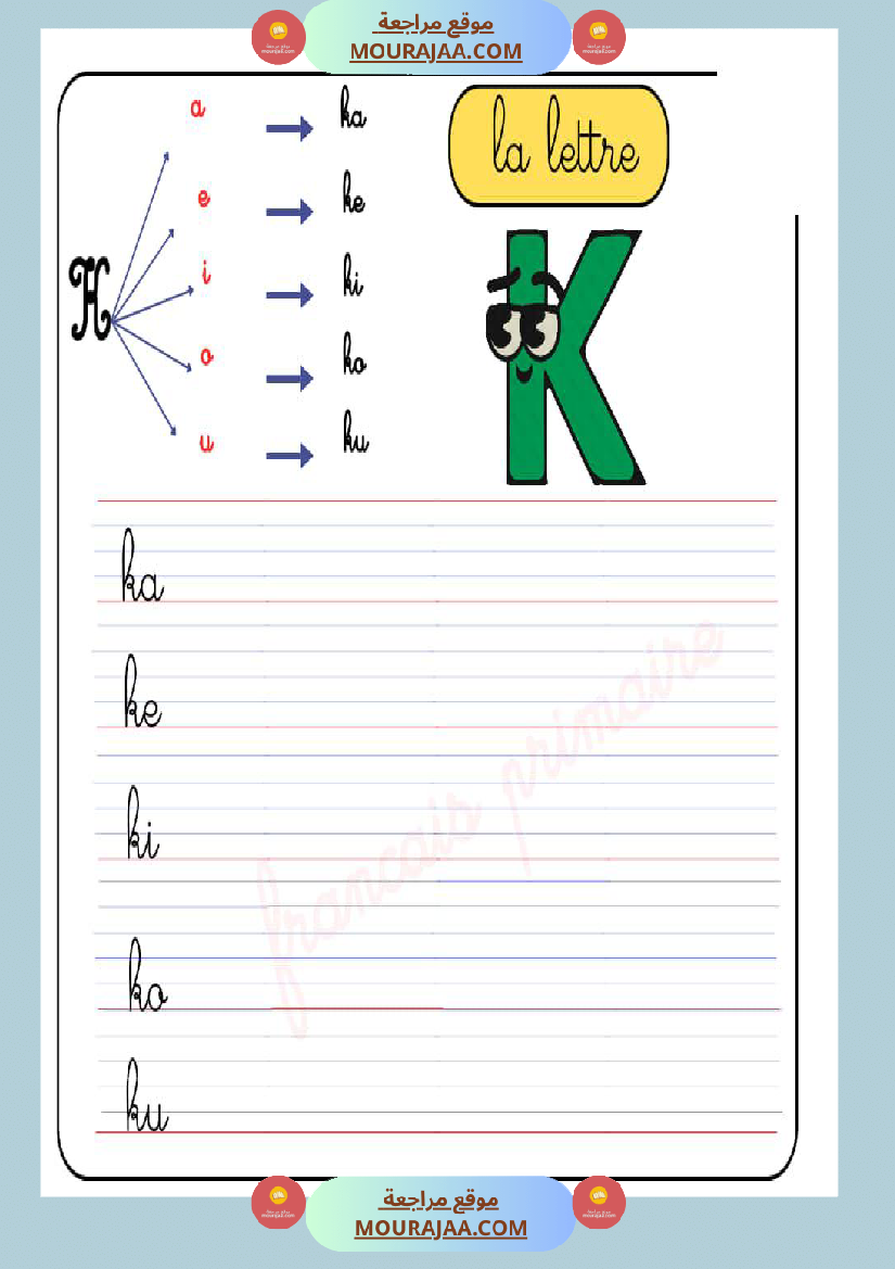 les syllabes classe cp
