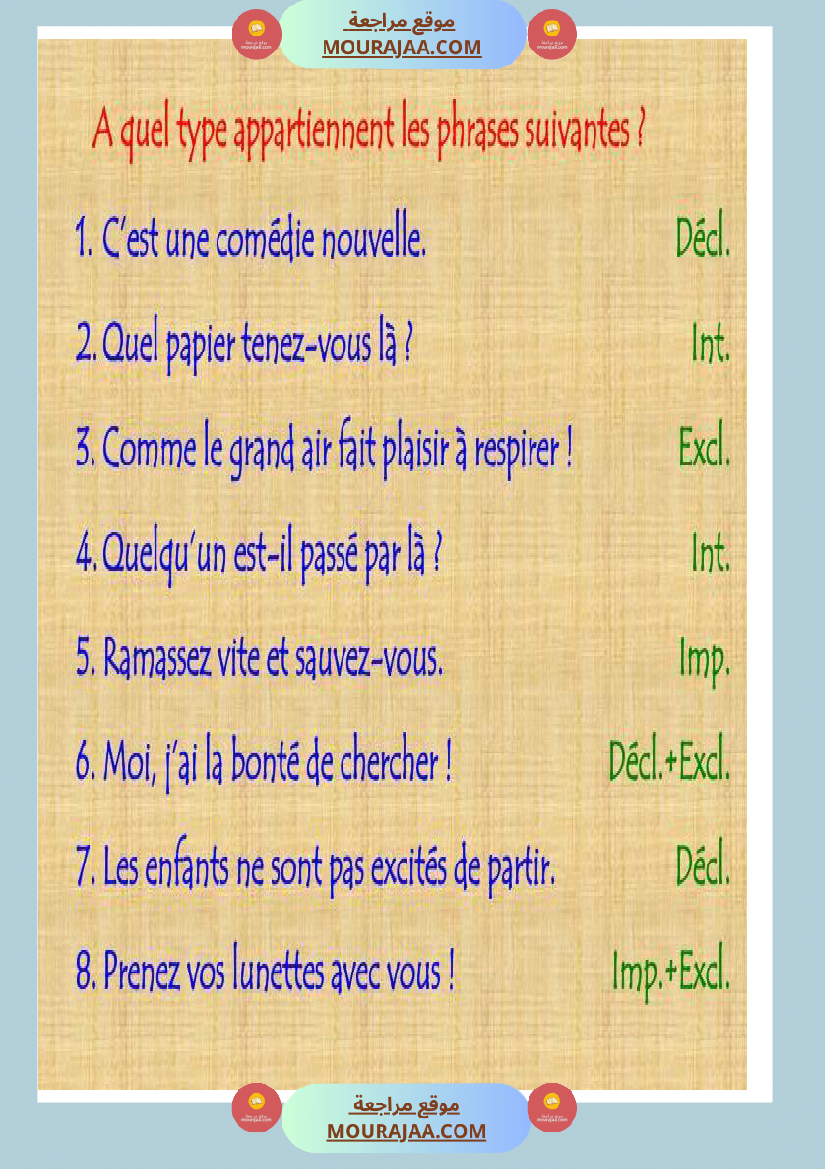 les types de phrases