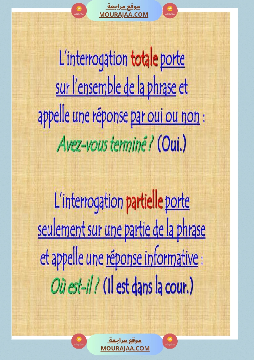 les types de phrases صفحة 8