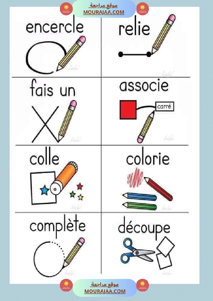 les verbe en images