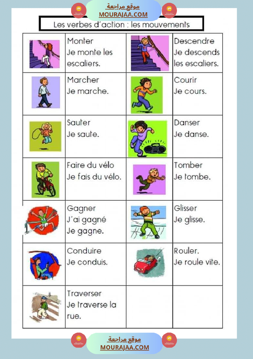 les verbes d action