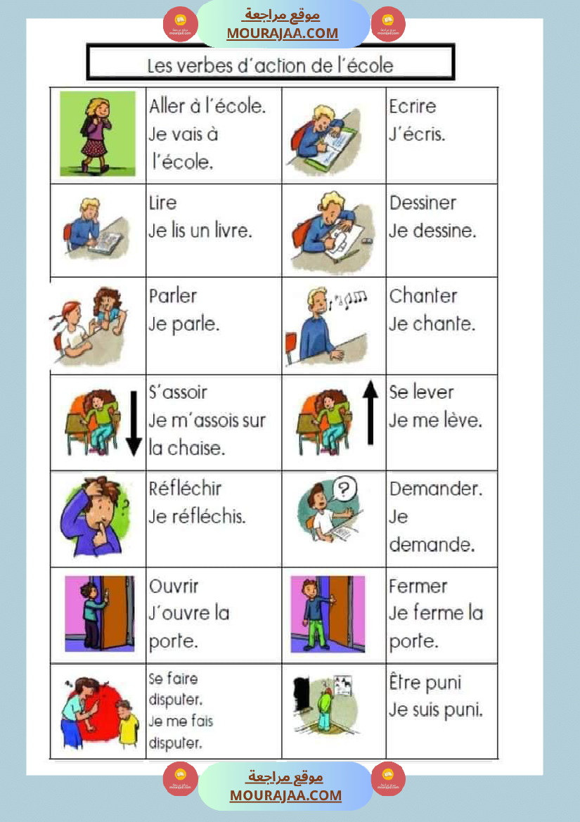 les verbes d action