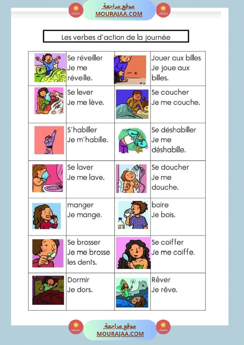les verbes d action صفحة 3