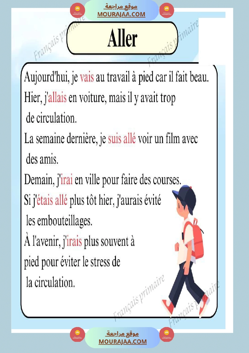 les verbes dans un texte صفحة 3