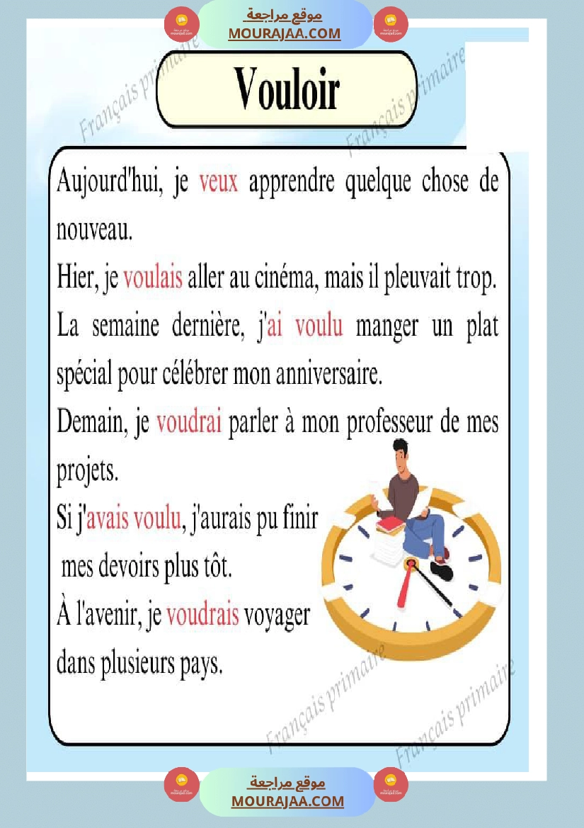 les verbes dans un texte صفحة 6