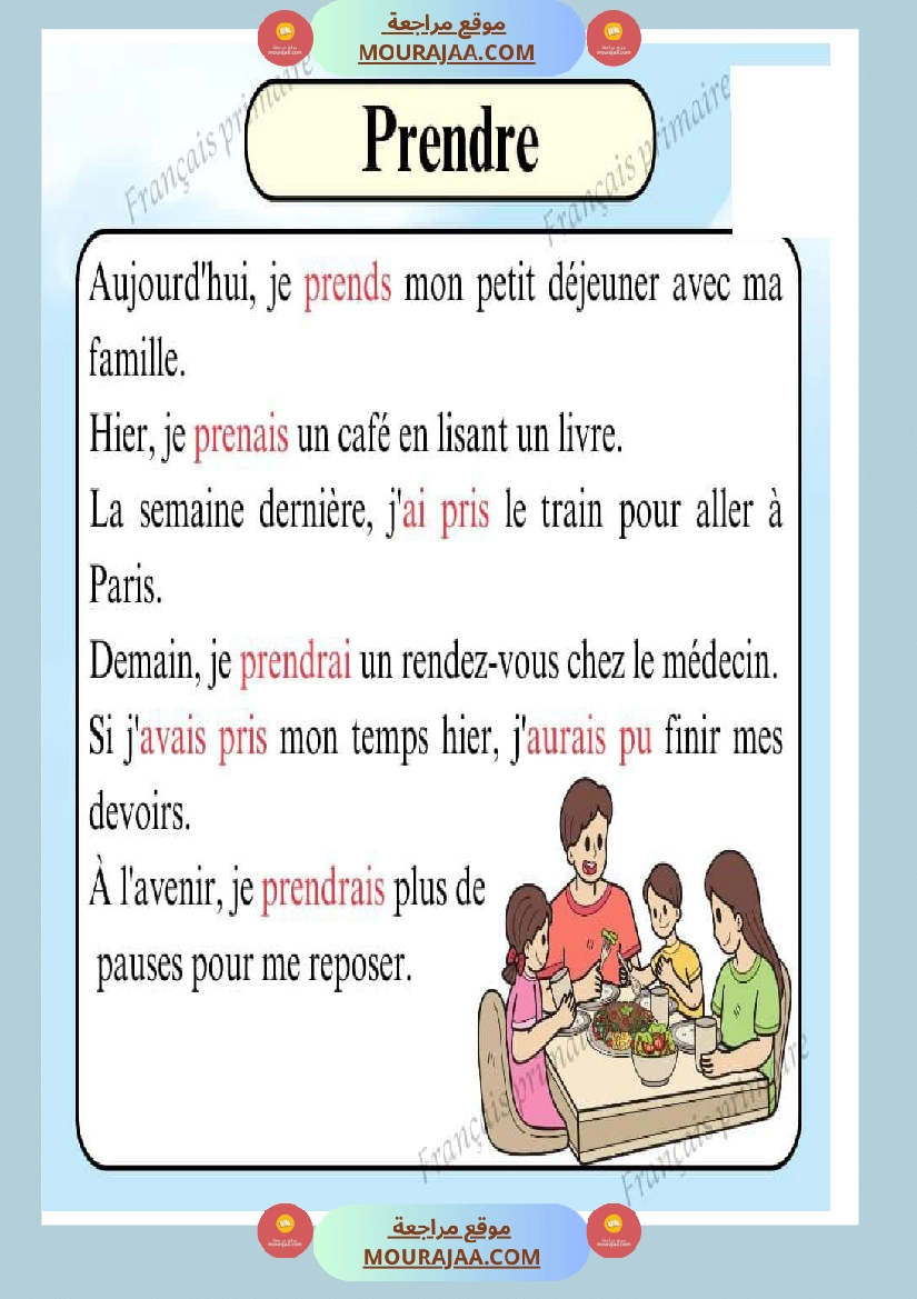 les verbes dans un texte صفحة 7