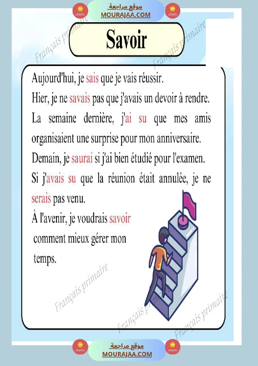 les verbes dans un texte صفحة 9