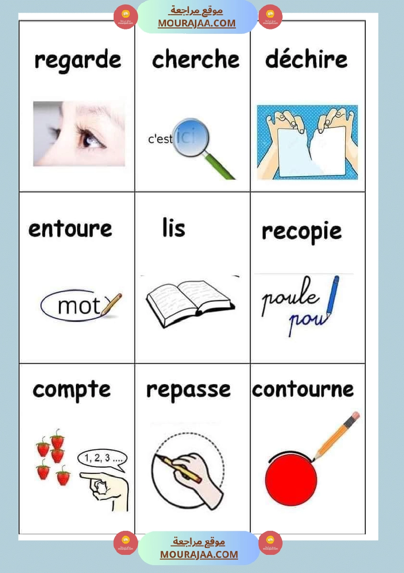 les verbes en image