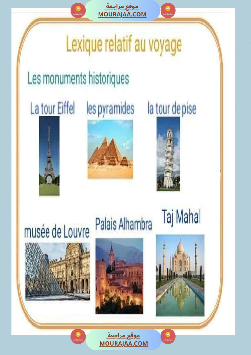 lexique relatif au voyage