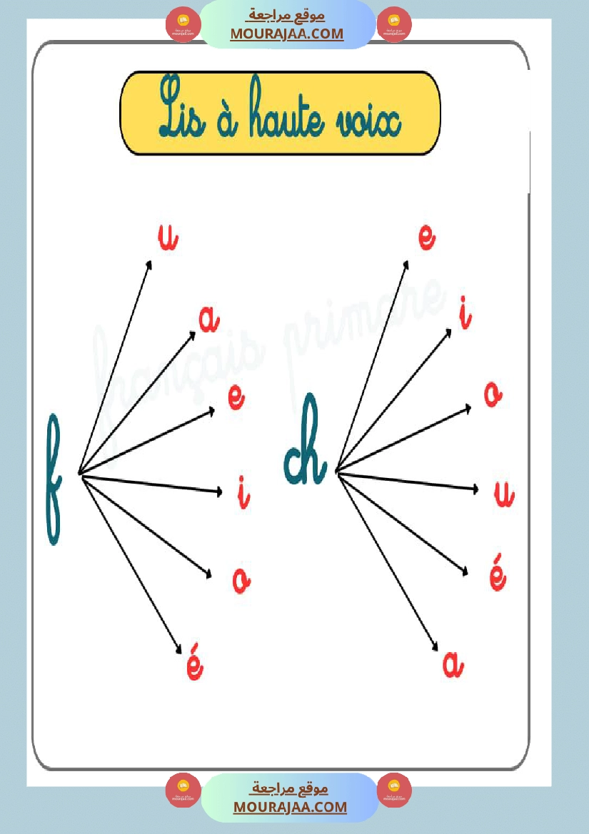 lis a haute voix classe cp صفحة 2