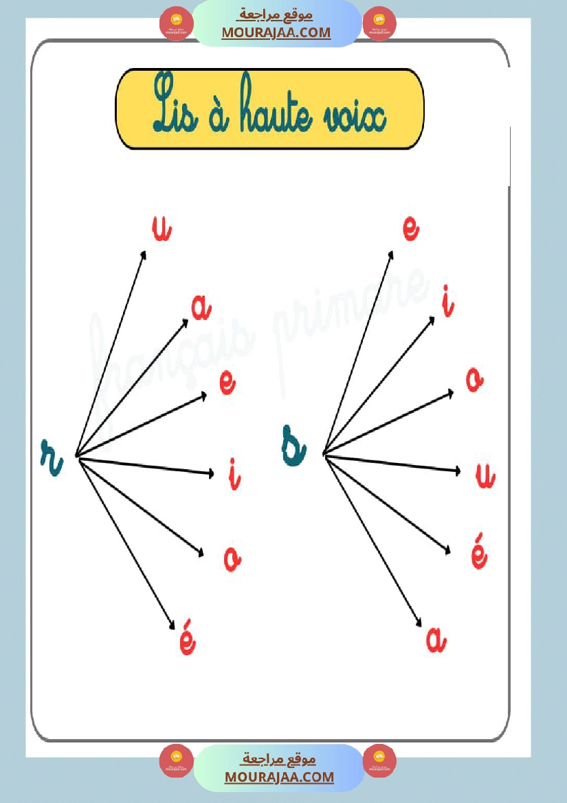 lis a haute voix classe cp صفحة 3