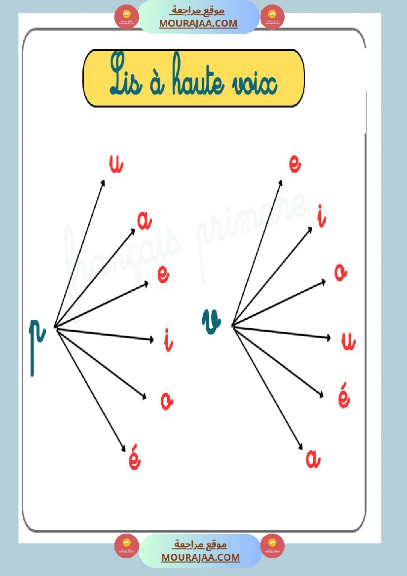 lis a haute voix classe cp صفحة 4