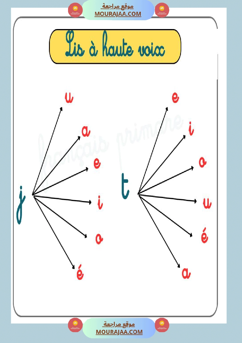 lis a haute voix classe cp صفحة 5
