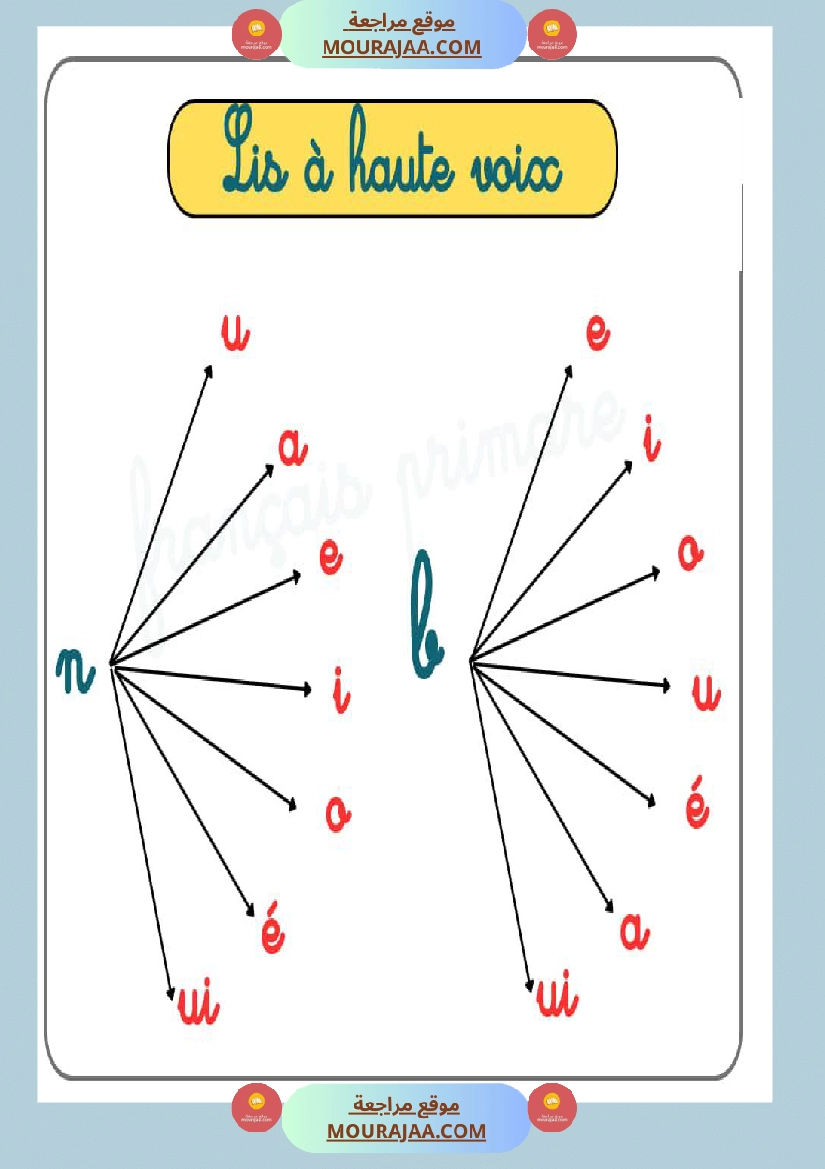 lis a haute voix classe cp صفحة 6
