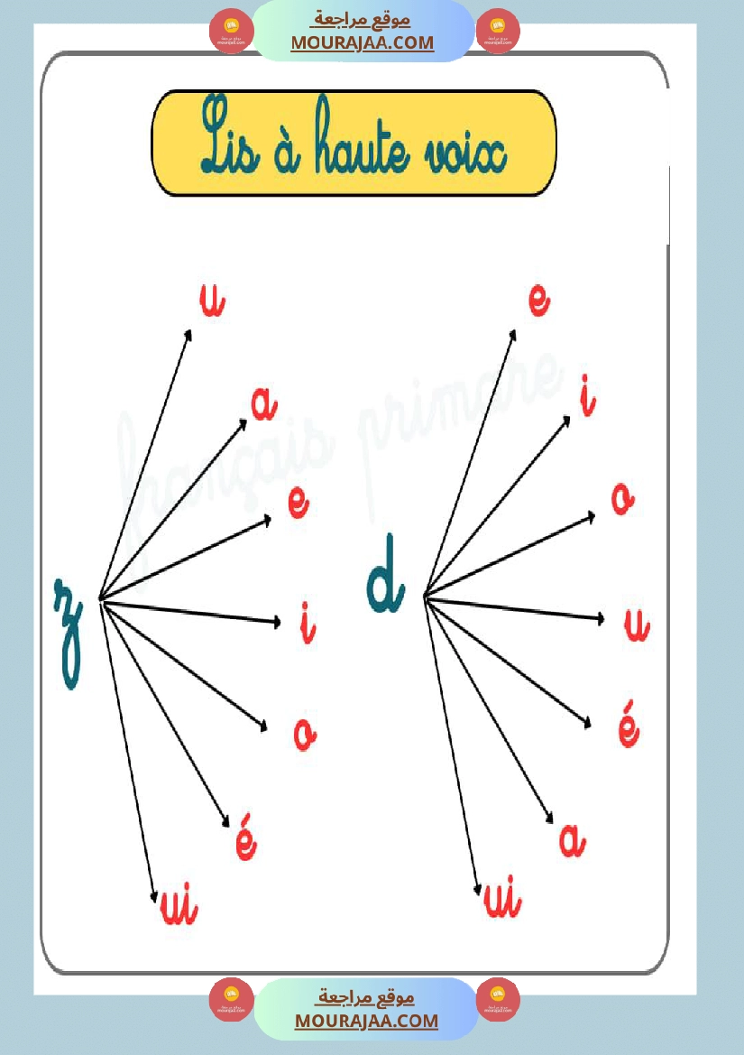 lis a haute voix classe cp صفحة 7