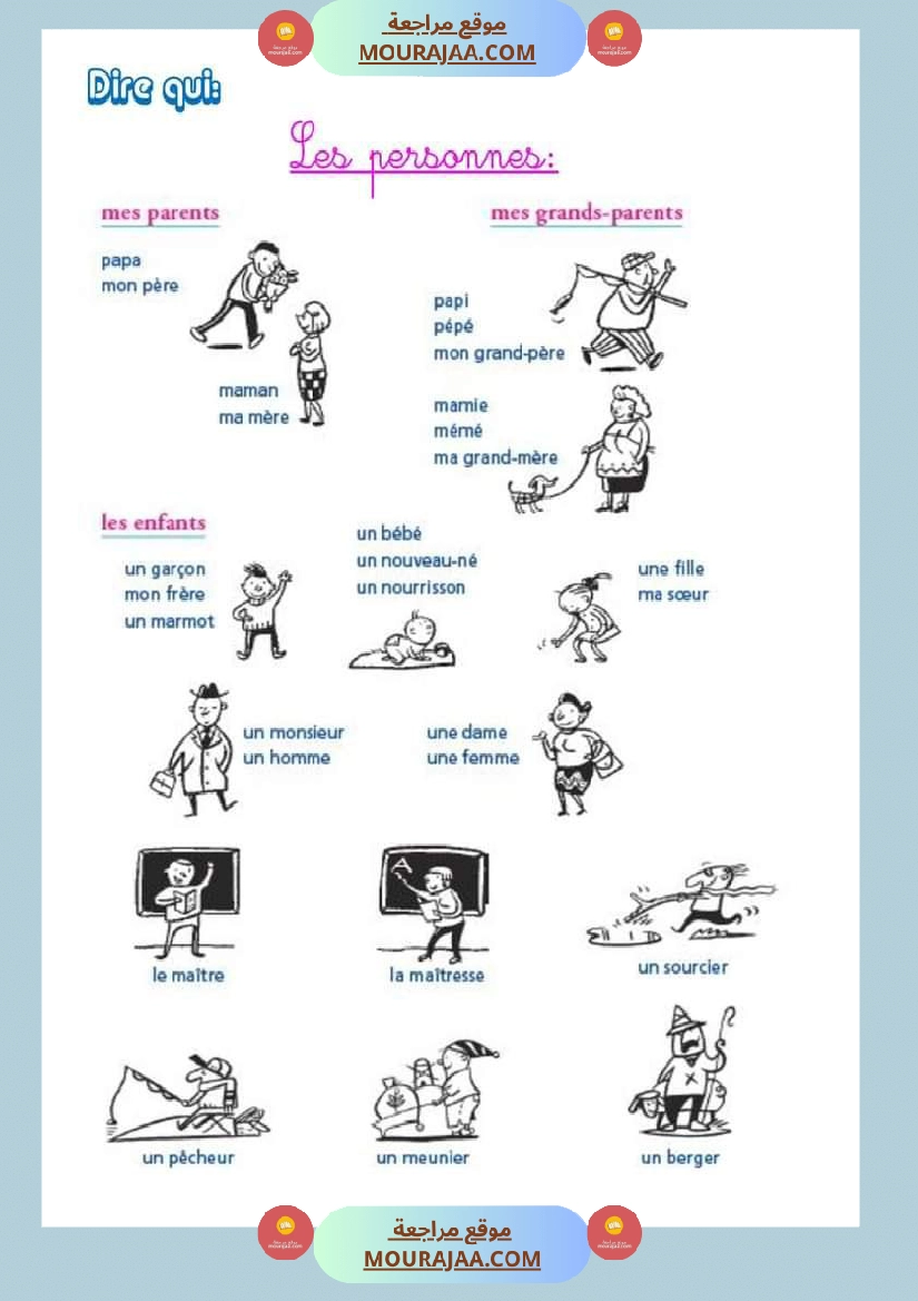 mes outils pour ecrire ce1 صفحة 2