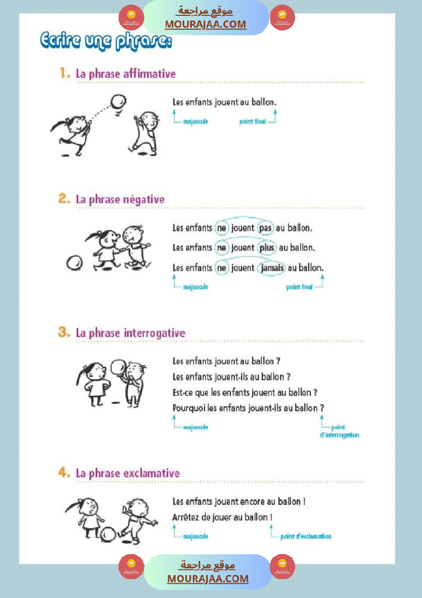 mes outils pour ecrire ce1