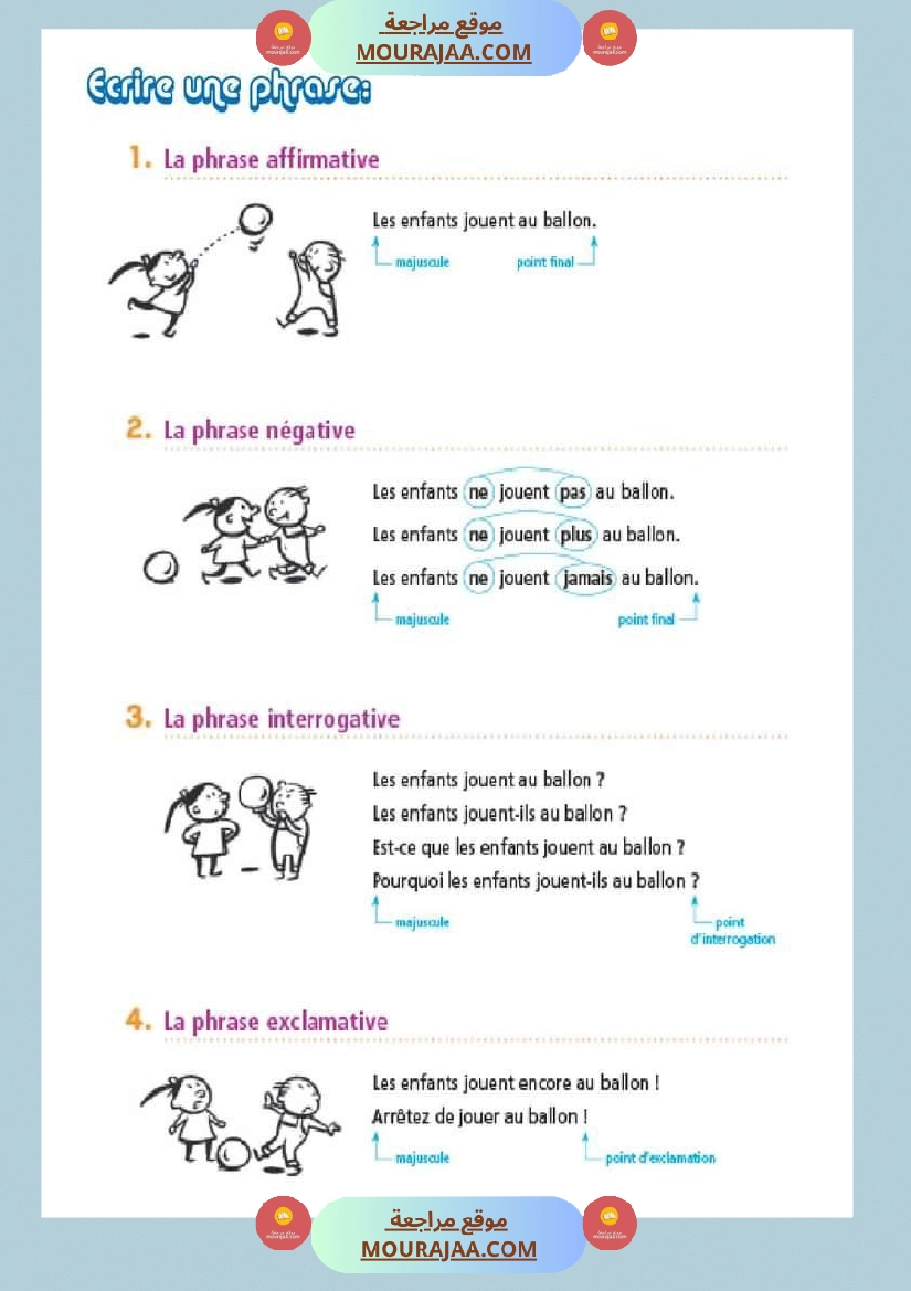 mes outils pour ecrire ce1 صفحة 11