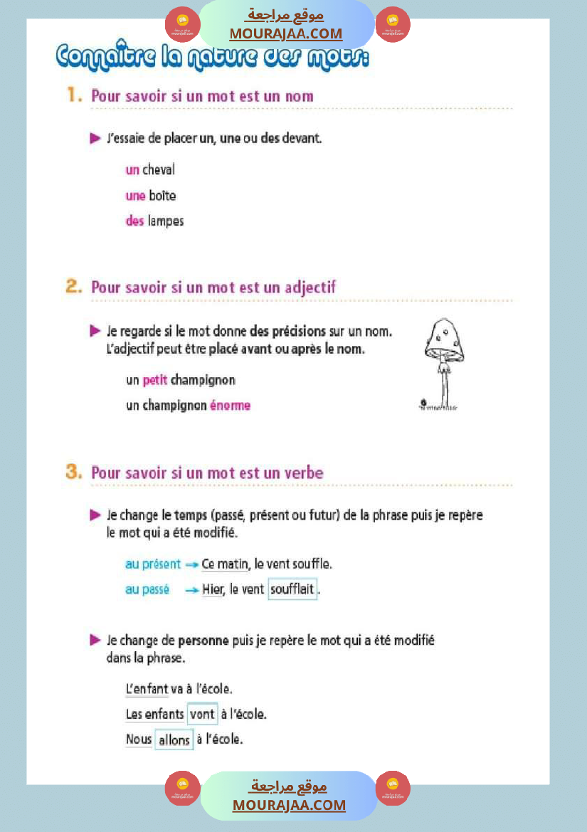 mes outils pour ecrire ce1