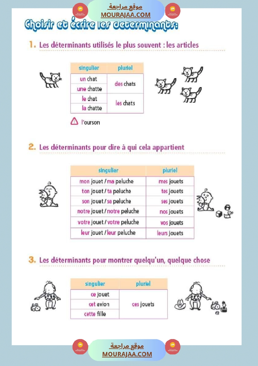 mes outils pour ecrire ce1 صفحة 13