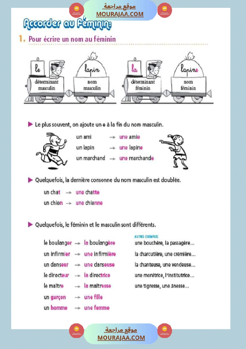 mes outils pour ecrire ce1 صفحة 14