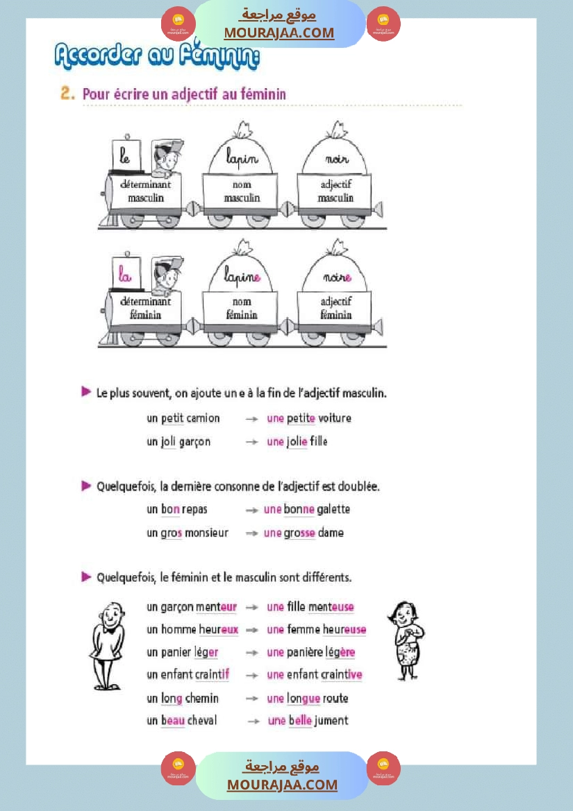 mes outils pour ecrire ce1 صفحة 15