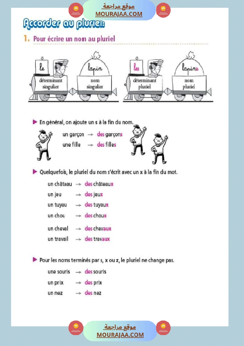 mes outils pour ecrire ce1 صفحة 16