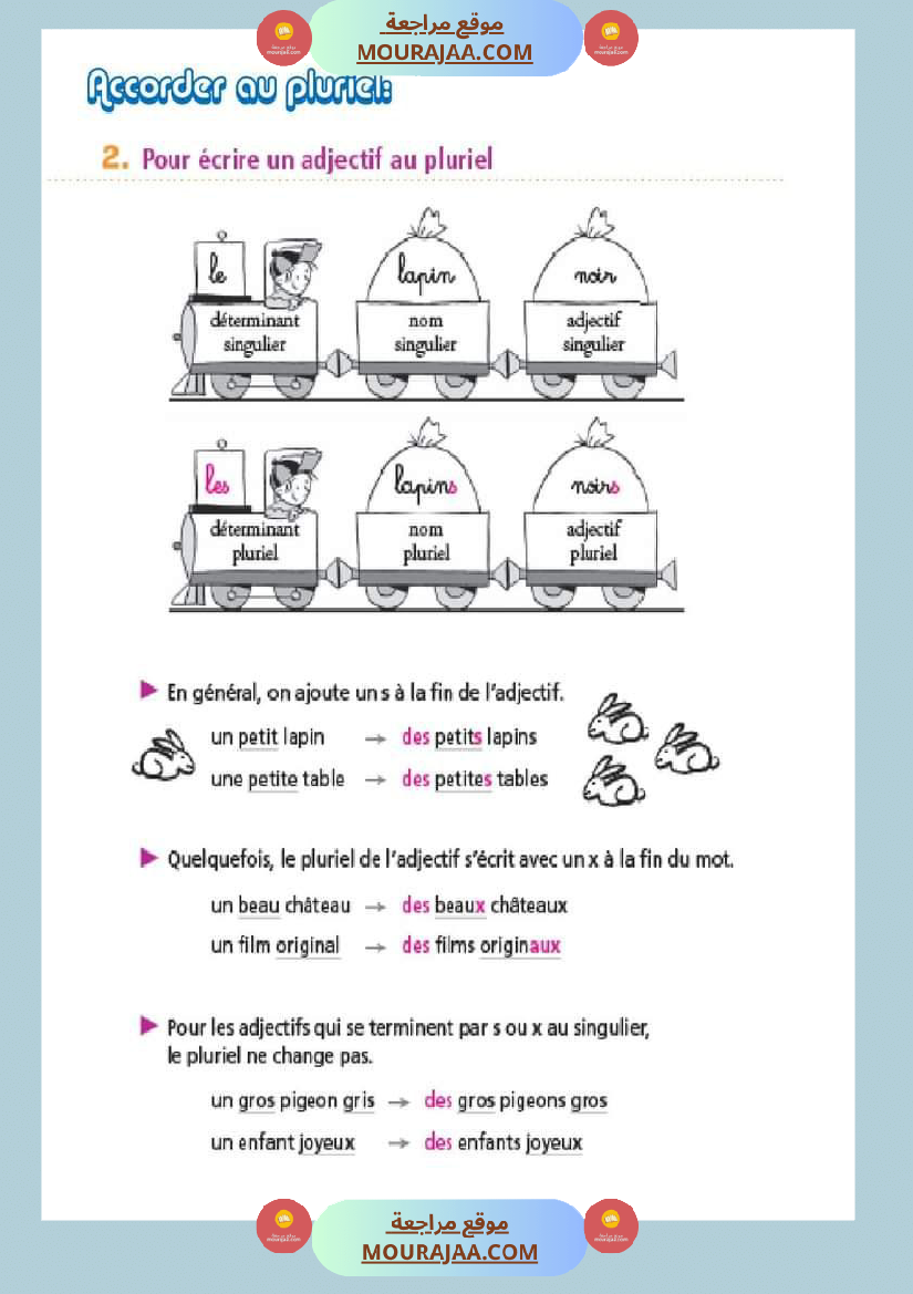 mes outils pour ecrire ce1