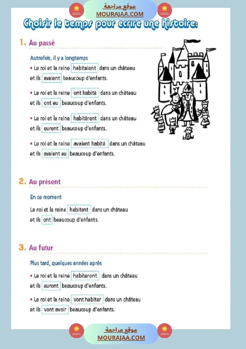 mes outils pour ecrire ce1 صفحة 19