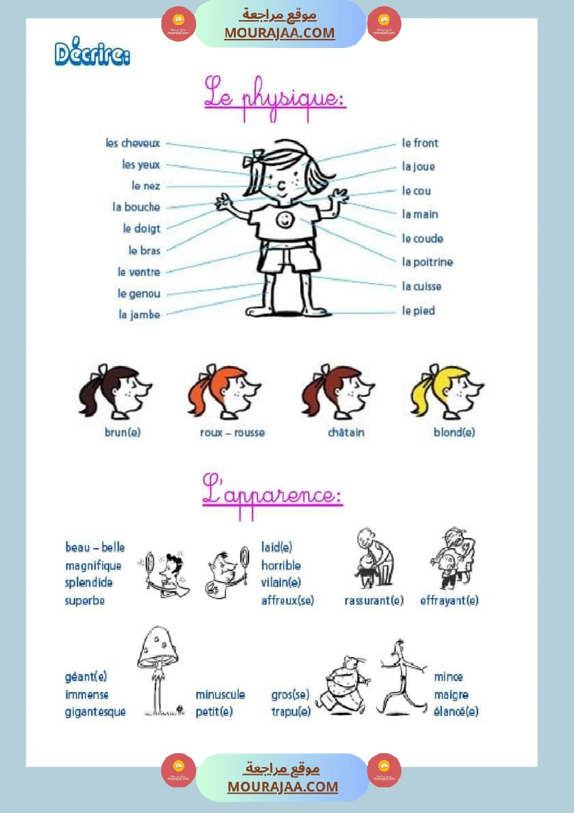 mes outils pour ecrire ce1 صفحة 4