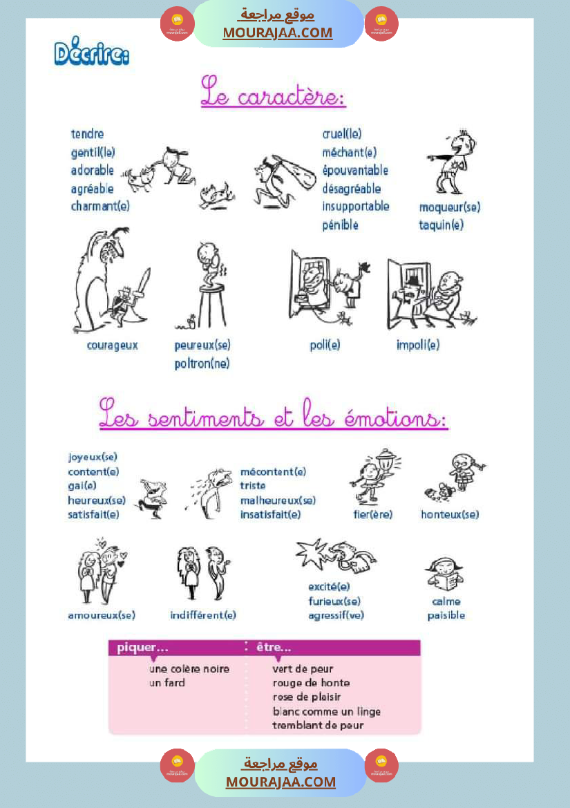 mes outils pour ecrire ce1
