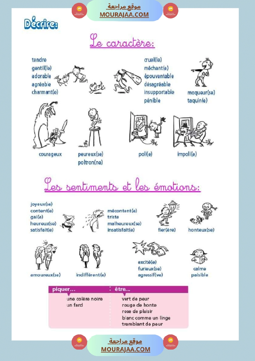 mes outils pour ecrire ce1 صفحة 5