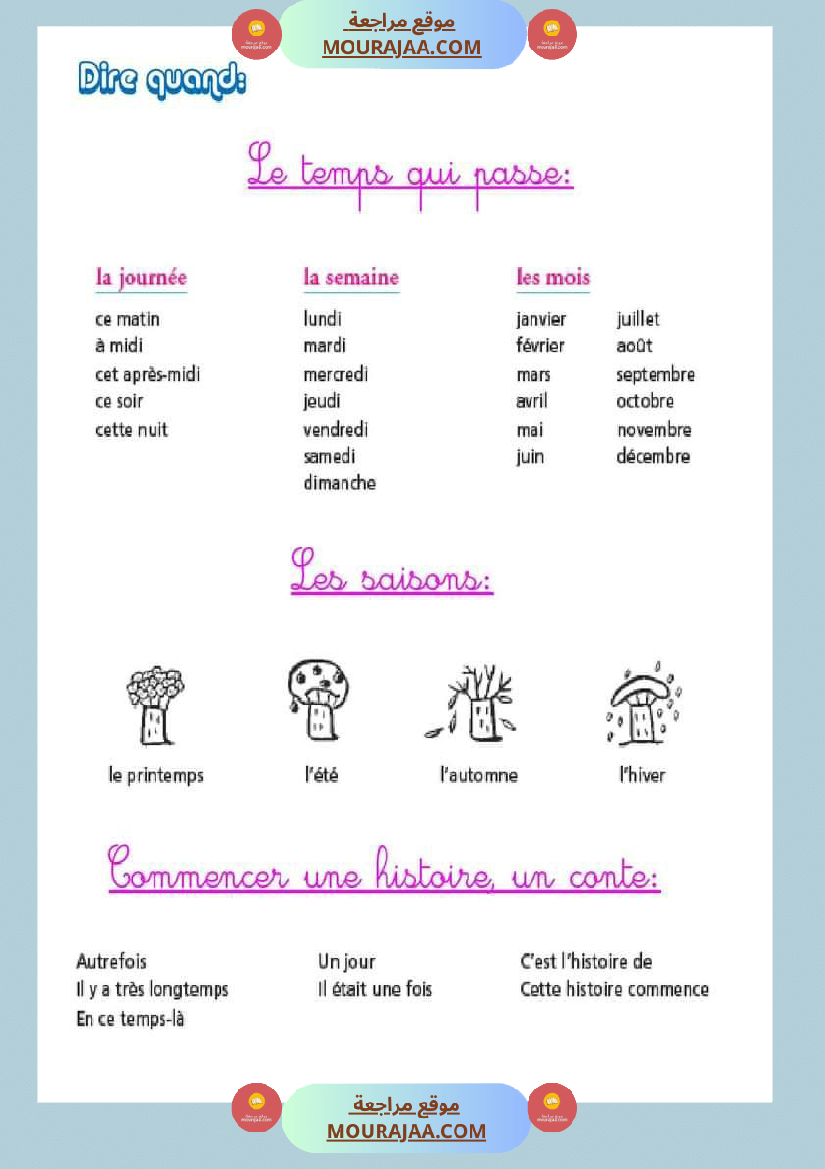 mes outils pour ecrire ce1