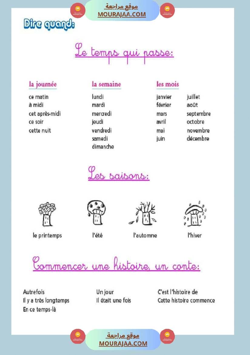 mes outils pour ecrire ce1 صفحة 6