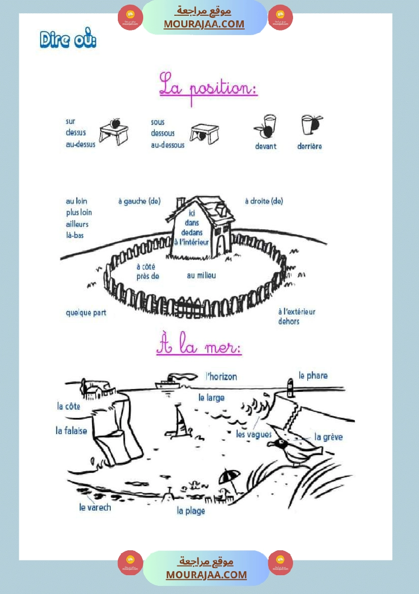 mes outils pour ecrire ce1 صفحة 8