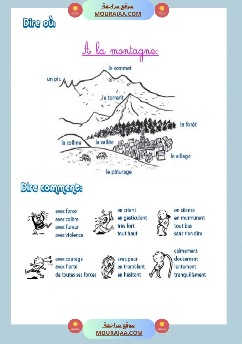 mes outils pour ecrire ce1 صفحة 9