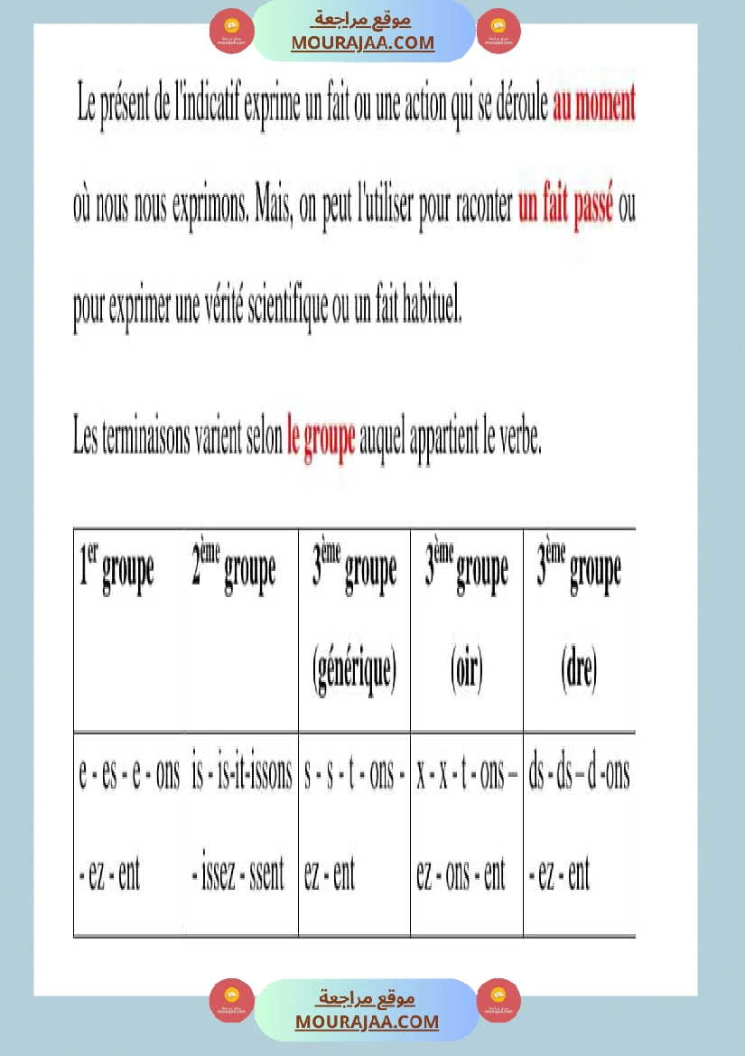 regle de grammaire classe ce صفحة 6