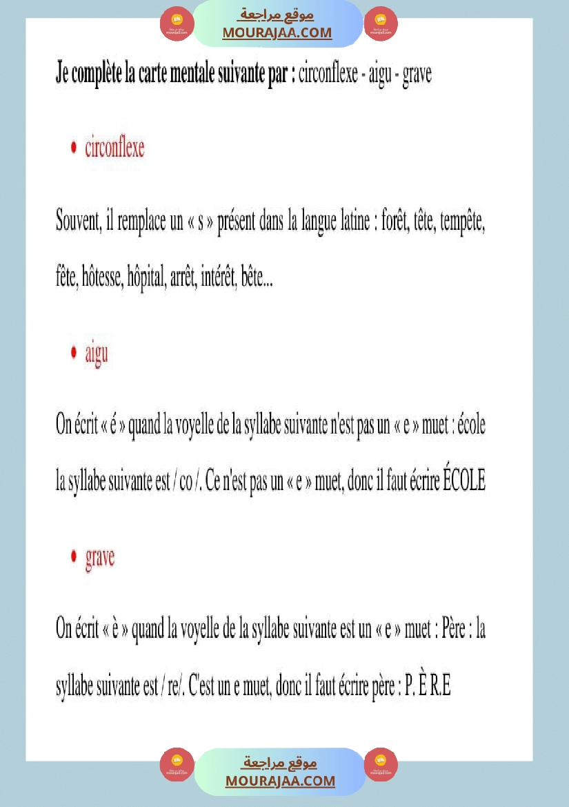 regle de grammaire classe ce صفحة 7