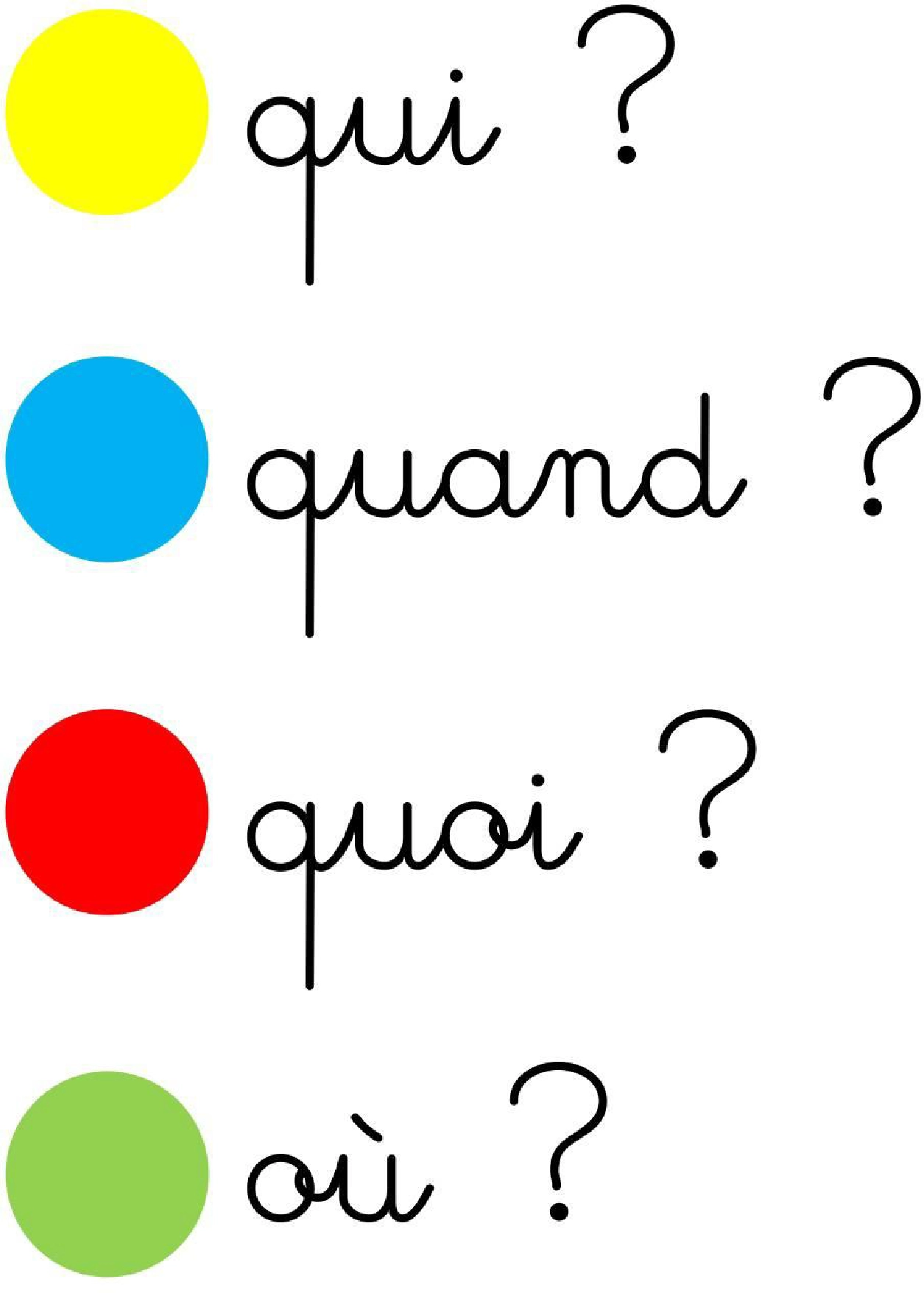 5eme affiche qui quand quoi