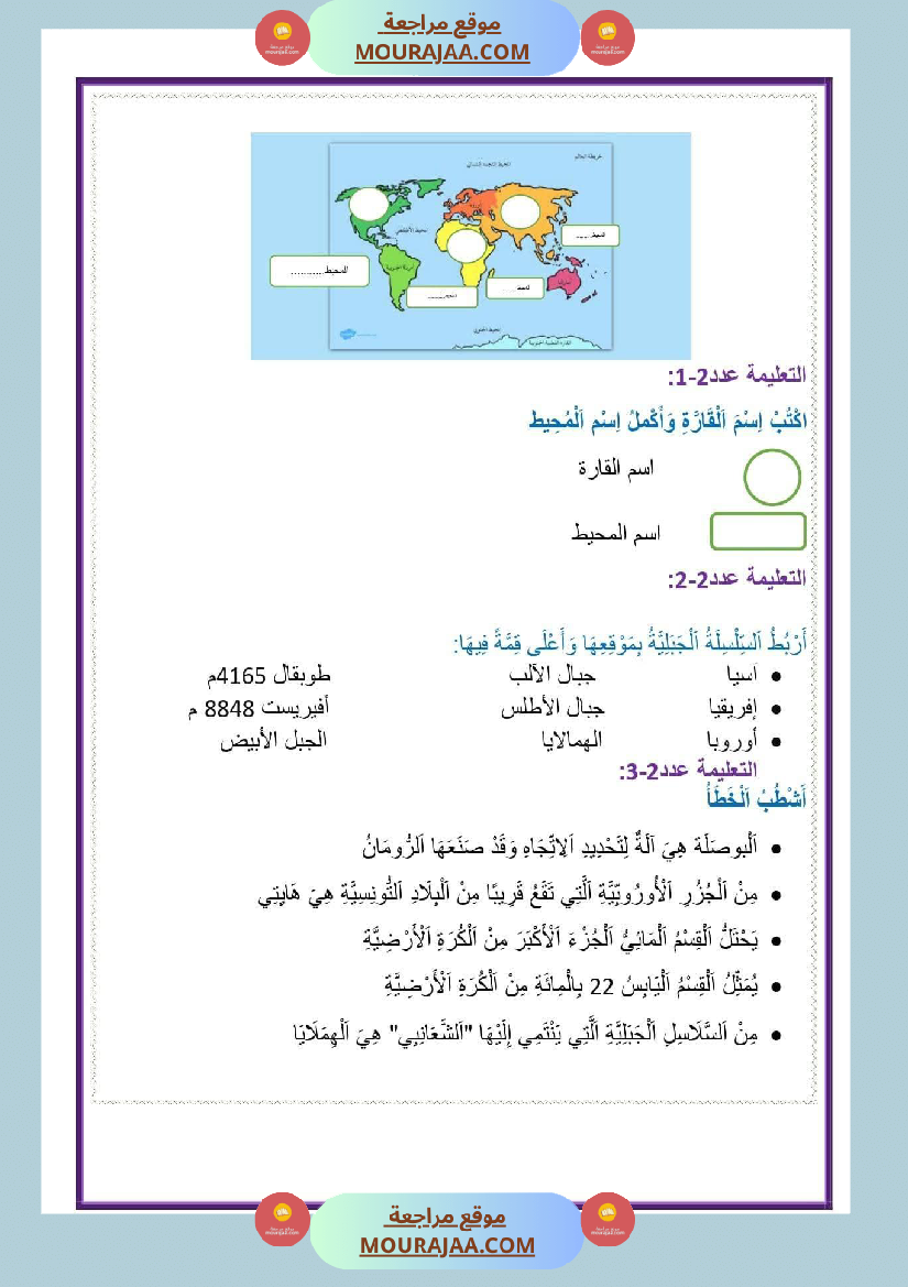 إدماج جغرافيا سنة خامسة الثلاثي الاول